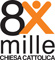 8 x mille Chiesa Cattolica